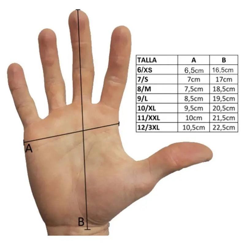 Guantes anticorte Rostaing Blacktactil nivel 5 - Imagen 3
